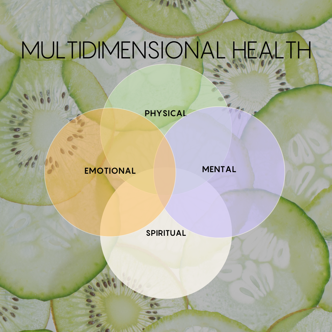 My Integrative Approach